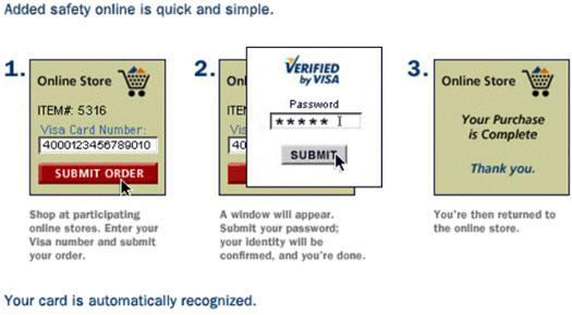 visa credit card security code. Verified by Visa Example